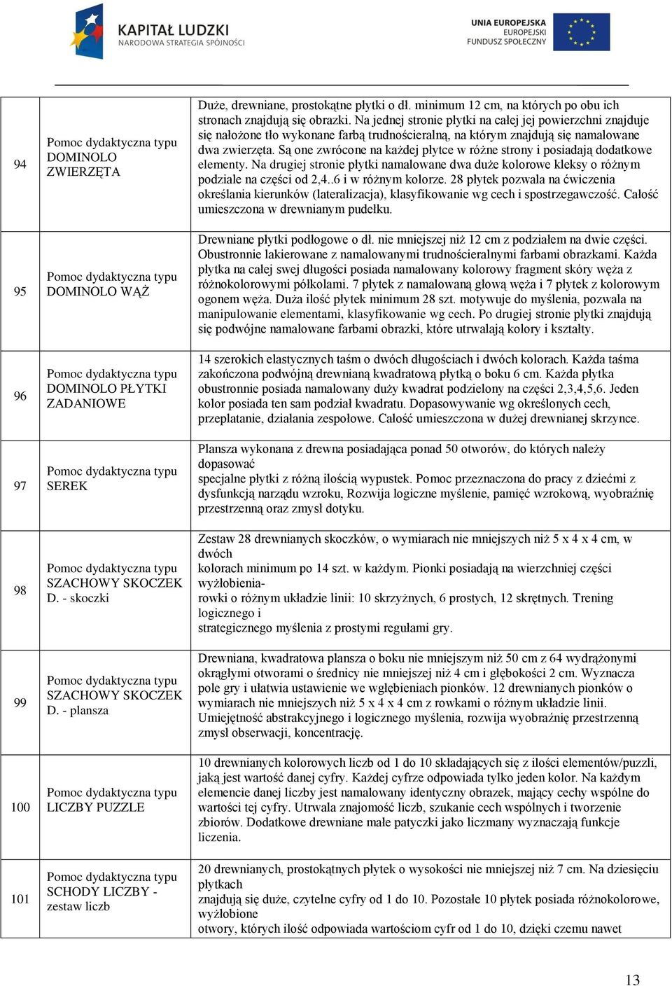 Na jednej stronie płytki na całej jej powierzchni znajduje się nałożone tło wykonane farbą trudnościeralną, na którym znajdują się namalowane dwa zwierzęta.