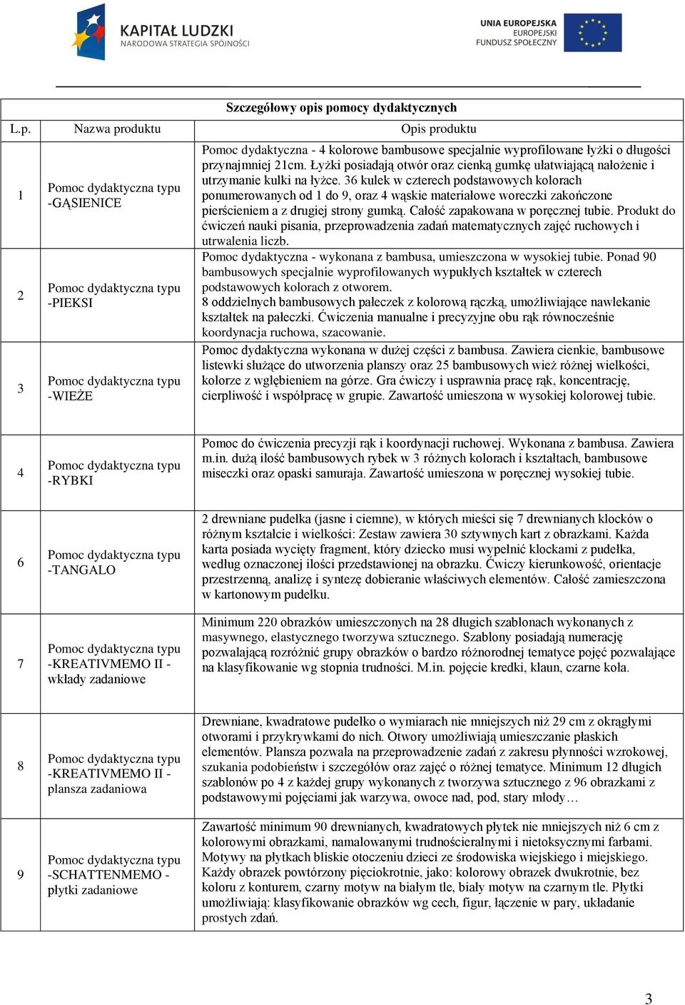 36 kulek w czterech podstawowych kolorach ponumerowanych od 1 do 9, oraz 4 wąskie materiałowe woreczki zakończone pierścieniem a z drugiej strony gumką. Całość zapakowana w poręcznej tubie.