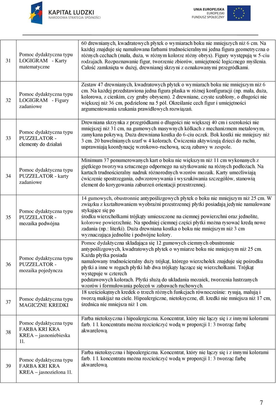 Rozpoznawanie figur, tworzenie zbiorów, umiejętność logicznego myślenia. Całość zamknięta w dużej, drewnianej skrzyni z oznakowanymi przegródkami.