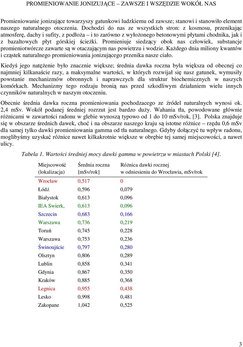 Promieniuje siedzący obok nas człowiek, substancje promieniotwórcze zawarte są w otaczającym nas powietrzu i wodzie.