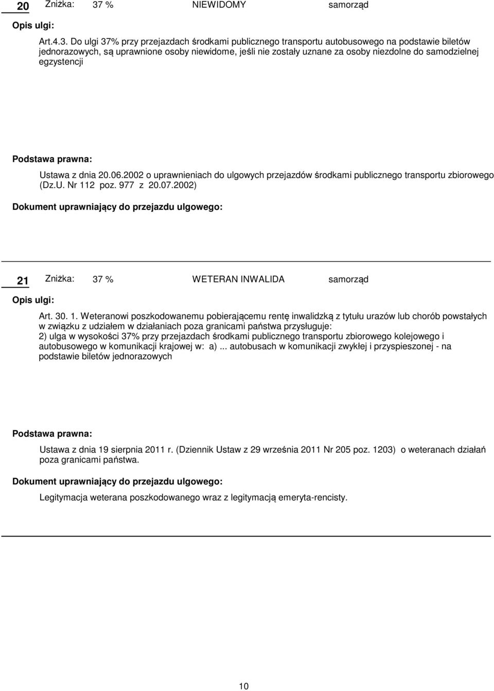 Do ulgi 37% przy przejazdach środkami publicznego transportu autobusowego na podstawie biletów jednorazowych, są uprawnione osoby niewidome, jeśli nie zostały uznane za osoby niezdolne do