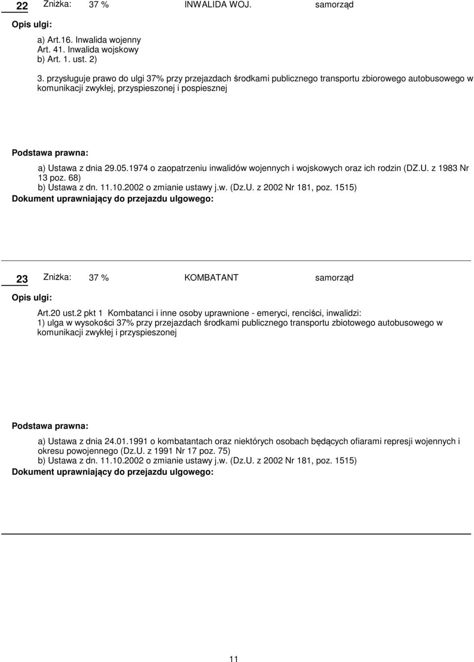 1974 o zaopatrzeniu inwalidów wojennych i wojskowych oraz ich rodzin (DZ.U. z 1983 Nr 13 poz. 68) b) Ustawa z dn. 11.10.2002 o zmianie ustawy j.w. (Dz.U. z 2002 Nr 181, poz.