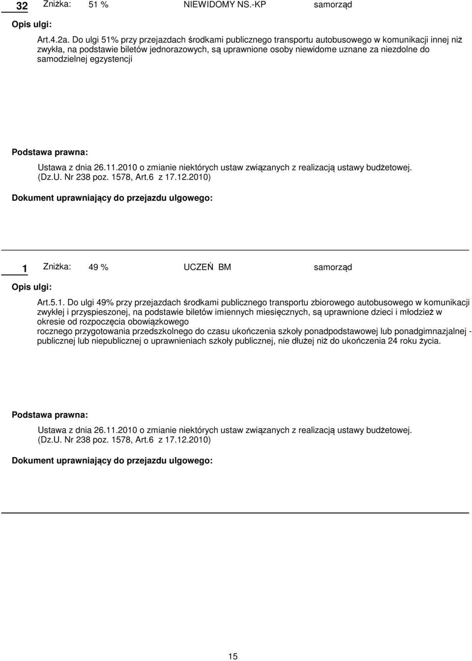 samodzielnej egzystencji Ustawa z dnia 26.11.2010 o zmianie niektórych ustaw związanych z realizacją ustawy budżetowej. (Dz.U. Nr 238 poz. 1578, Art.6 z 17.12.