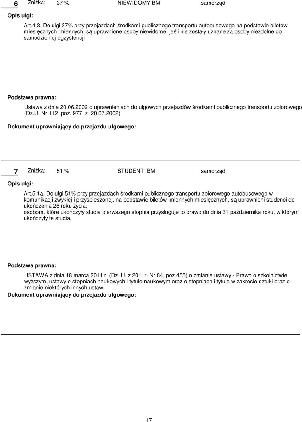 Do ulgi 37% przy przejazdach środkami publicznego transportu autobusowego na podstawie biletów miesięcznych imiennych, są uprawnione osoby niewidome, jeśli nie zostały uznane za osoby niezdolne do