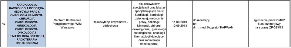 specjalizacji oraz lekarzy w kardiologii, kardiologii dziecięcej, medycynie pracy, onkologii klinicznej, chirurgii onkologicznej, ginekologii