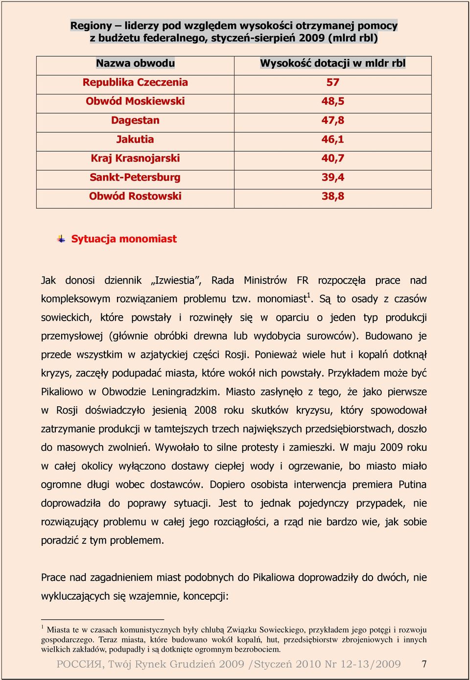 rozwiązaniem problemu tzw. monomiast 1. Są to osady z czasów sowieckich, które powstały i rozwinęły się w oparciu o jeden typ produkcji przemysłowej (głównie obróbki drewna lub wydobycia surowców).