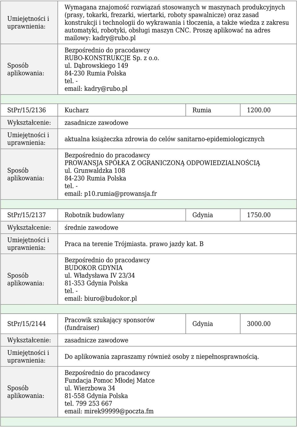 Identyfikator Nazwa zawodu Miejsce pracy Wynagrodzenie. StPr/15/1878  Kierownik doradców Gdańsk - PDF Free Download
