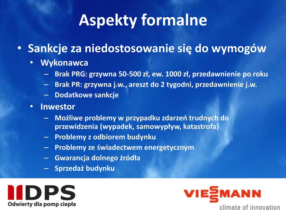 ienie po roku Brak PR: grzywn
