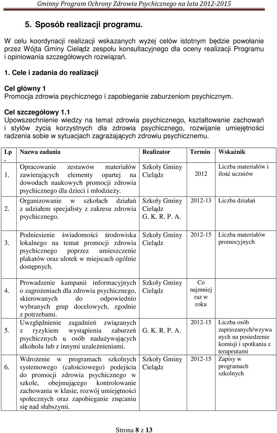Cele i zadania do realizacji Cel główny 1 Promocja zdrowia psychicznego i zapobieganie zaburzeniom psychicznym. Cel szczegółowy 1.