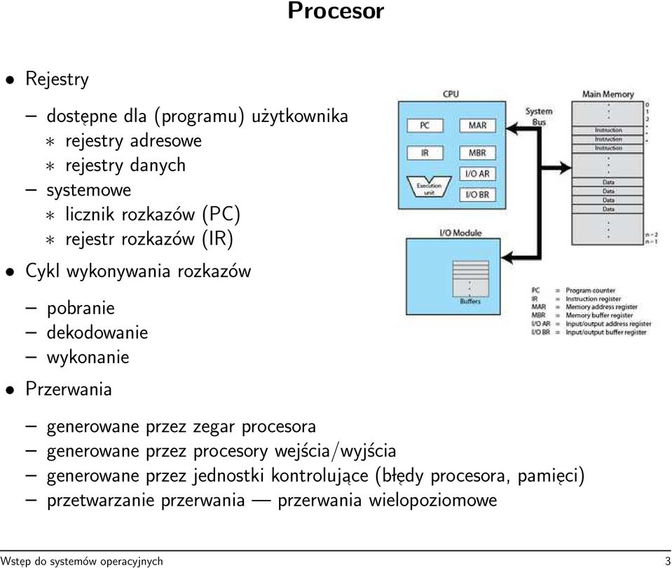 generowane przez zegar procesora generowane przez procesory wejścia/wyjścia generowane przez jednostki