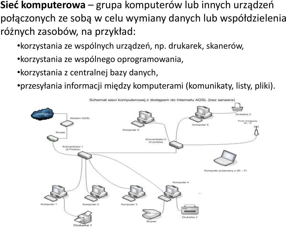 wspólnych urządzeo, np.