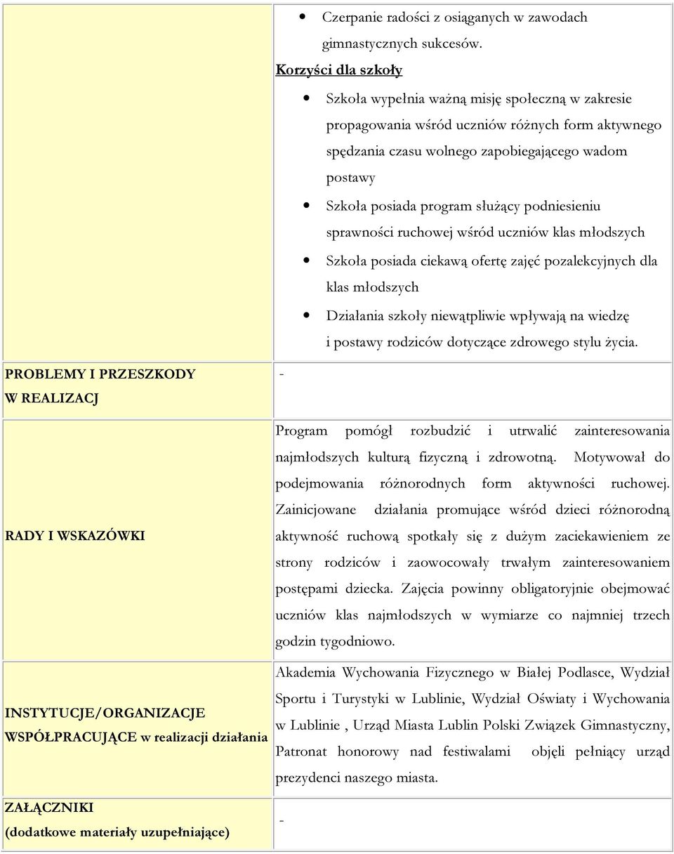 służący podniesieniu sprawności ruchowej wśród uczniów klas młodszych Szkoła posiada ciekawą ofertę zajęć pozalekcyjnych dla klas młodszych Działania szkoły niewątpliwie wpływają na wiedzę i postawy