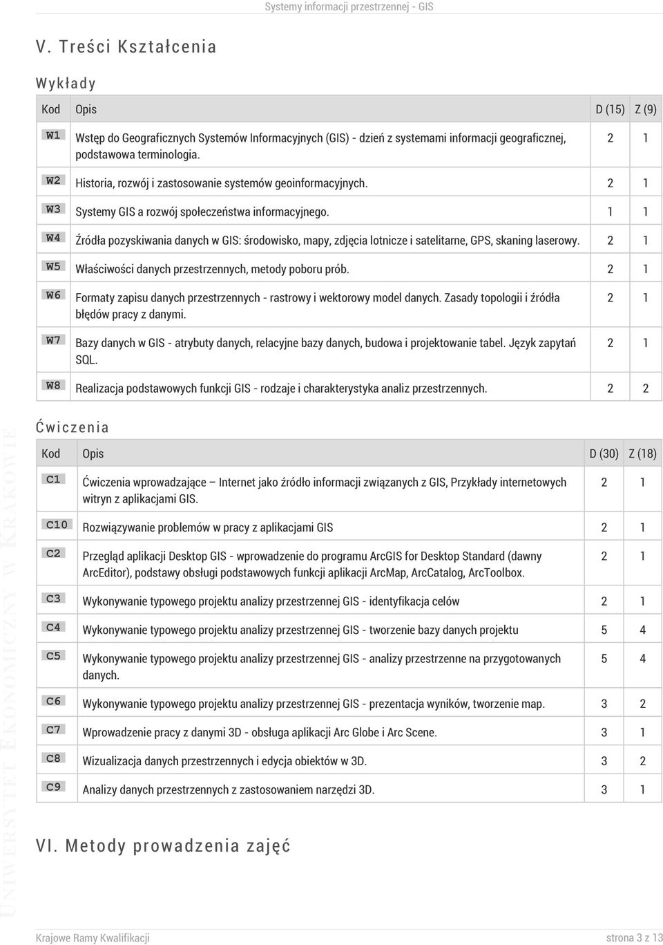 1 1 W4 Źródła pozyskiwania danych w GIS: środowisko, mapy, zdjęcia lotnicze i satelitarne, GPS, skaning laserowy. 2 1 W5 Właściwości danych przestrzennych, metody poboru prób.