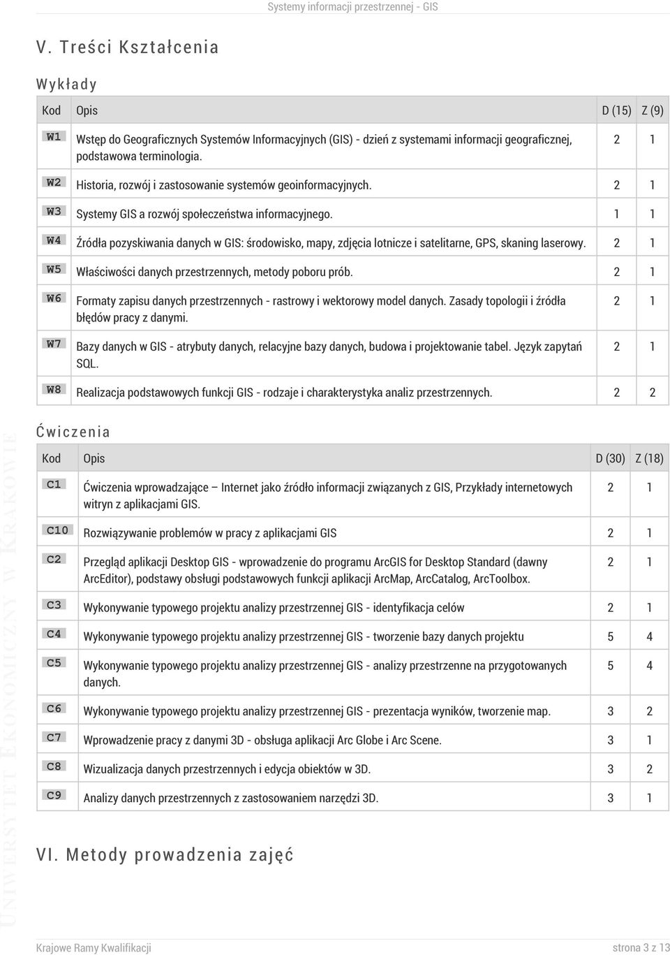 1 1 W4 Źródła pozyskiwania danych w GIS: środowisko, mapy, zdjęcia lotnicze i satelitarne, GPS, skaning laserowy. 2 1 W5 Właściwości danych przestrzennych, metody poboru prób.