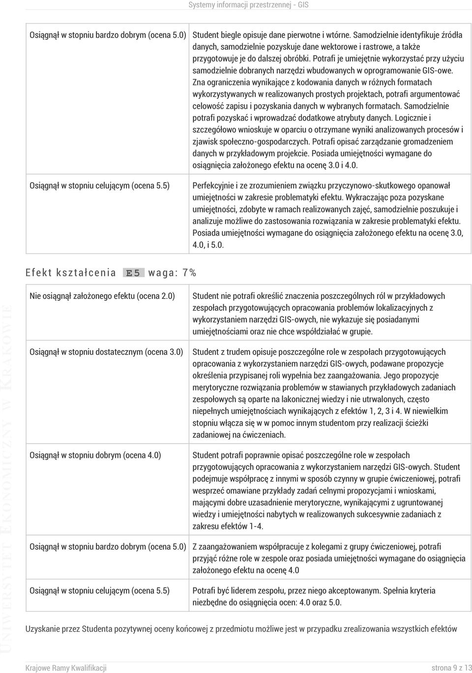 Potrafi je umiejętnie wykorzystać przy użyciu samodzielnie dobranych narzędzi wbudowanych w oprogramowanie GIS-owe.