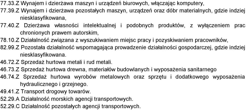 99.Z Pozostała działalność wspomagająca prowadzenie działalności gospodarczej, gdzie indziej niesklasyfikowana. 46.72.Z Sprzedaż hurtowa metali i rud metali. 46.73.