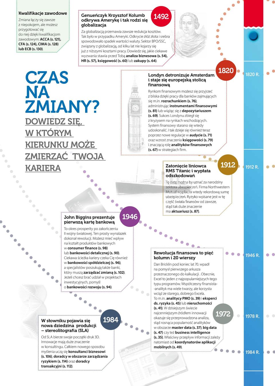 umawianie się z bankierem inwestycyjnym, czego się spodziewać