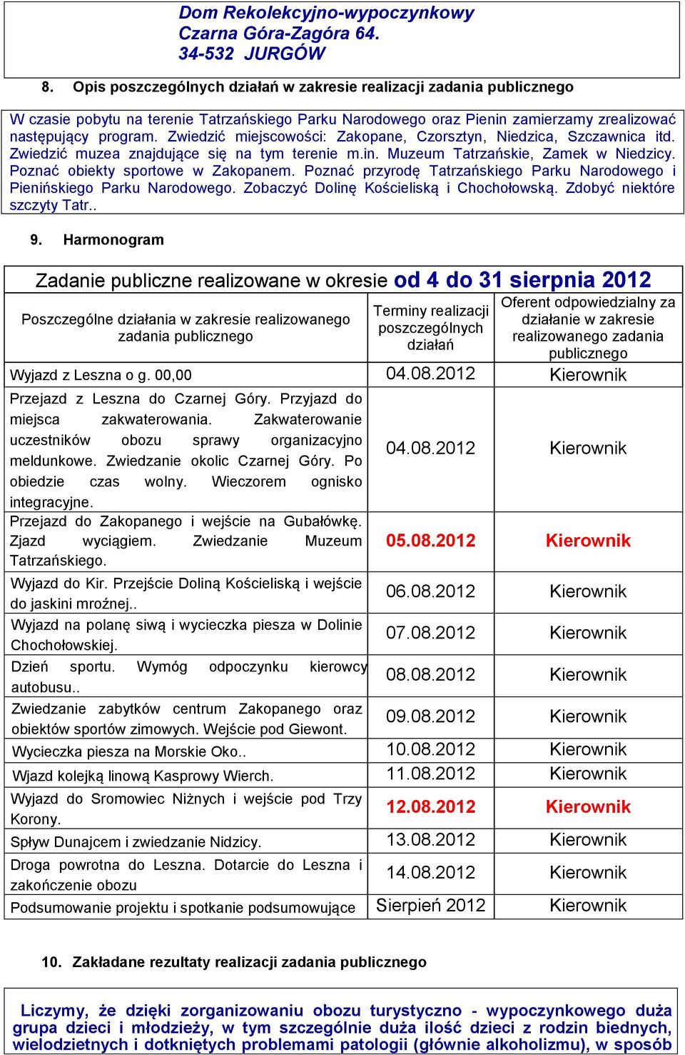 Zwiedzić miejscowości: Zakopane, Czorsztyn, Niedzica, Szczawnica itd. Zwiedzić muzea znajdujące się na tym terenie m.in. Muzeum Tatrzańskie, Zamek w Niedzicy. Poznać obiekty sportowe w Zakopanem.