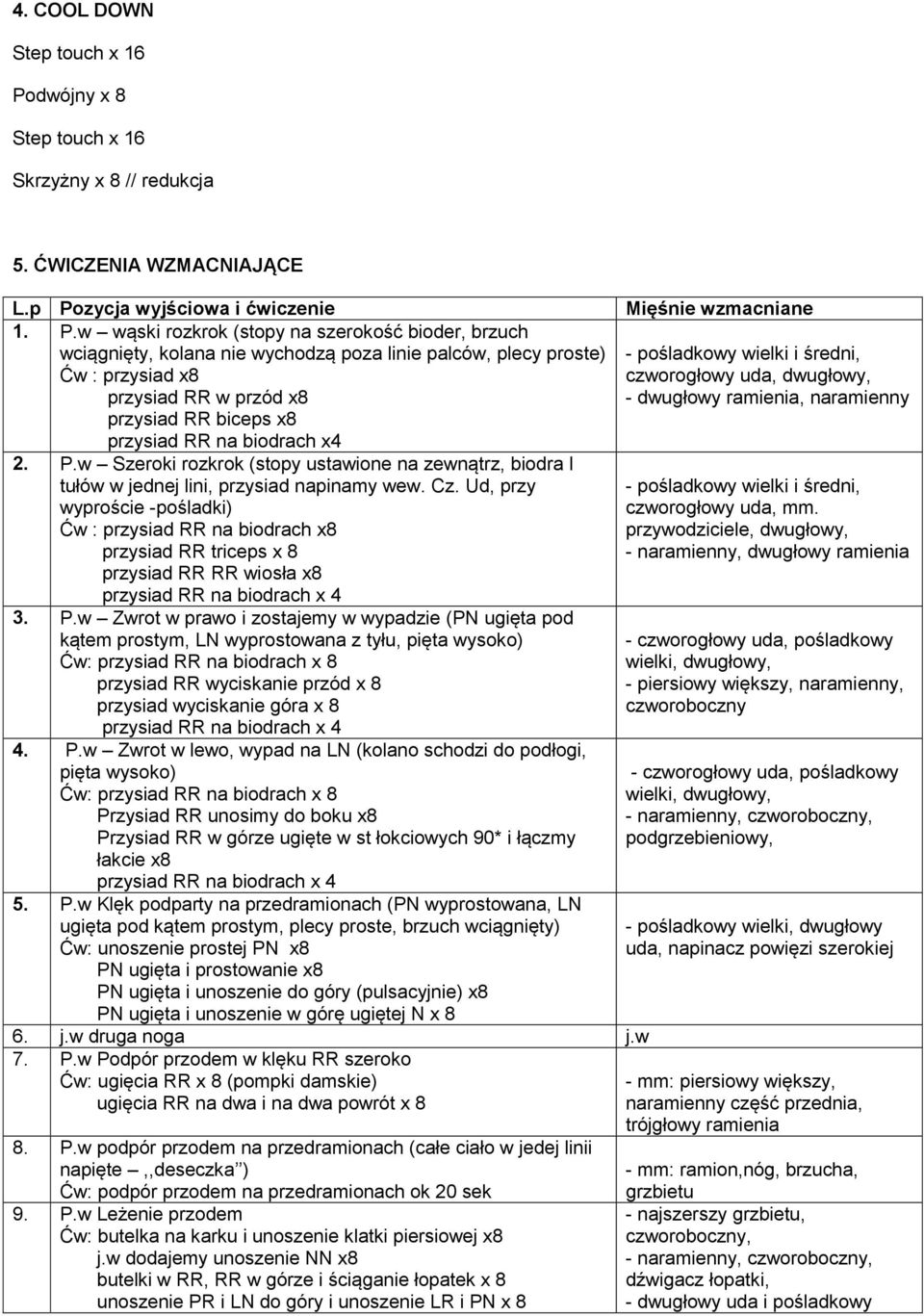 biodrach x4 2..w Szeroki rozkrok (stopy ustawione na zewnątrz, biodra I tułów w jednej lini, przysiad napinamy wew. Cz.