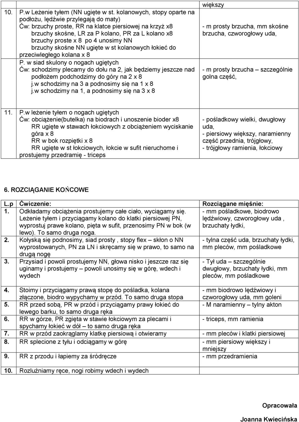 brzuchy skośne NN ugięte w st kolanowych łokieć do przeciwległego kolana x 8.