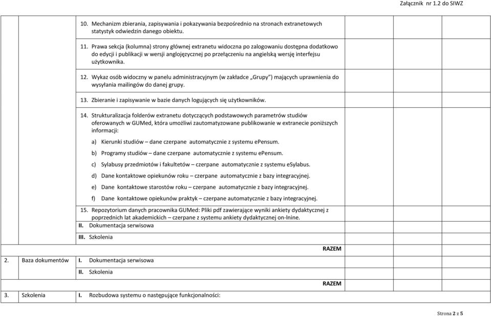 12. Wykaz osób widoczny w panelu administracyjnym (w zakładce Grupy ) mających uprawnienia do wysyłania mailingów do danej grupy. 13.