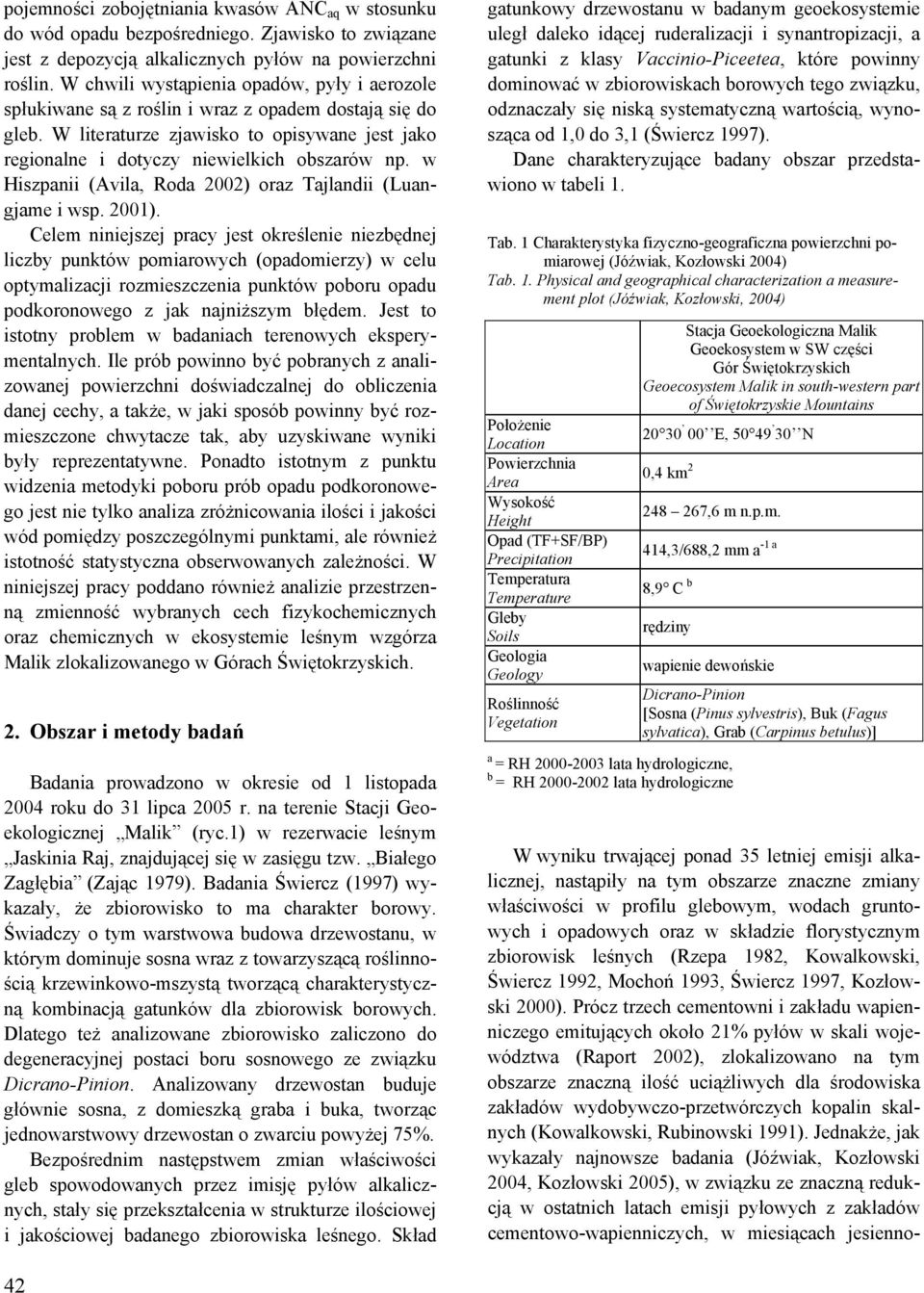 w Hiszpanii (Avila, Roda 2002) oraz Tajlandii (Luangjame i wsp. 2001).