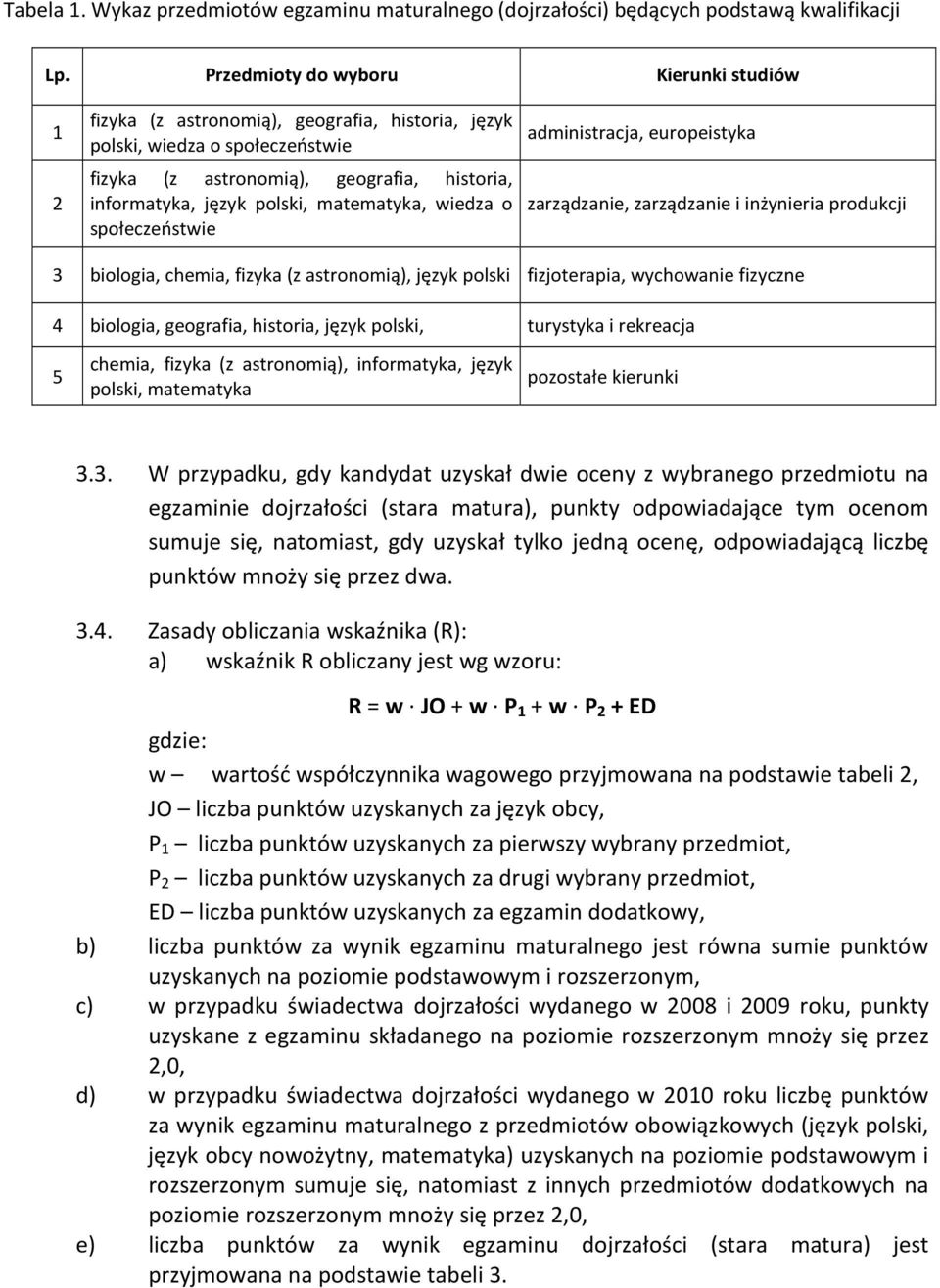 matematyka, wiedza o społeczeństwie administracja, europeistyka zarządzanie, zarządzanie i inżynieria produkcji 3 biologia, chemia, fizyka (z astronomią), język polski fizjoterapia, wychowanie