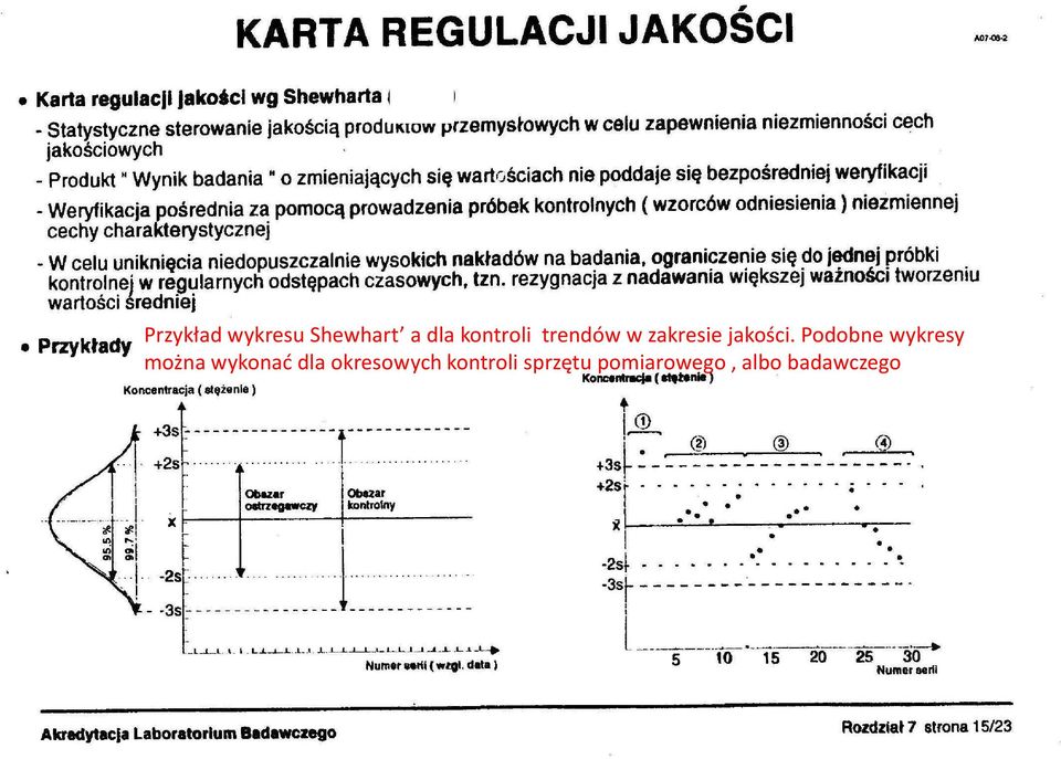 Podobne wykresy można wykonać dla
