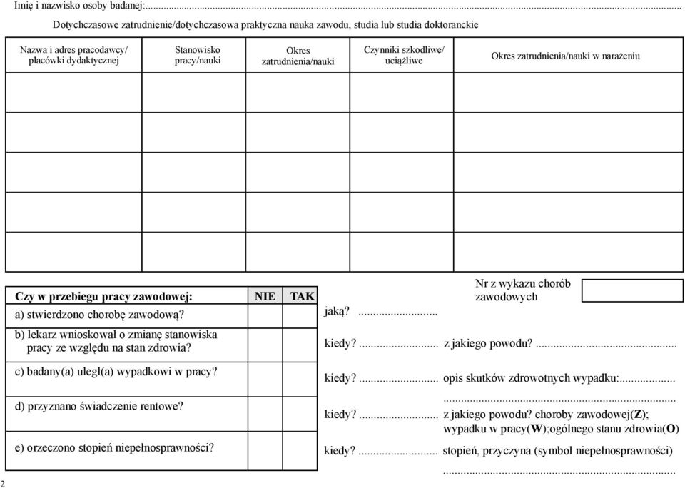 Czynniki szkodliwe/ uciążliwe Okres zatrudnienia/nauki w narażeniu Czy w przebiegu pracy zawodowej: NIE TAK a) stwierdzono chorobę zawodową? jaką?