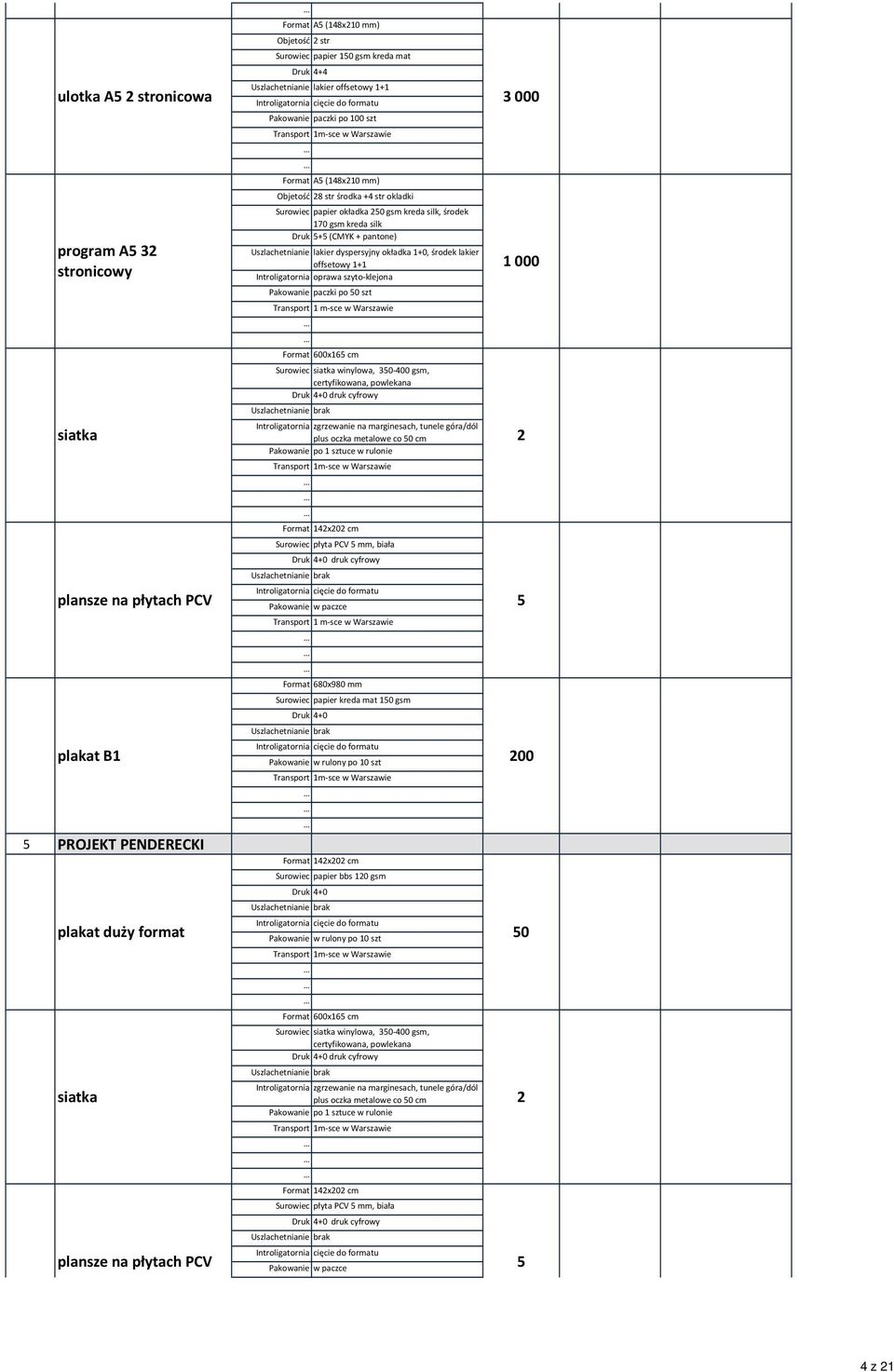 offsetowy 1+1 Introligatornia oprawa szyto-klejona druk cyfrowy siatka 2 Surowiec płyta PCV 5 mm, biała druk cyfrowy plansze na