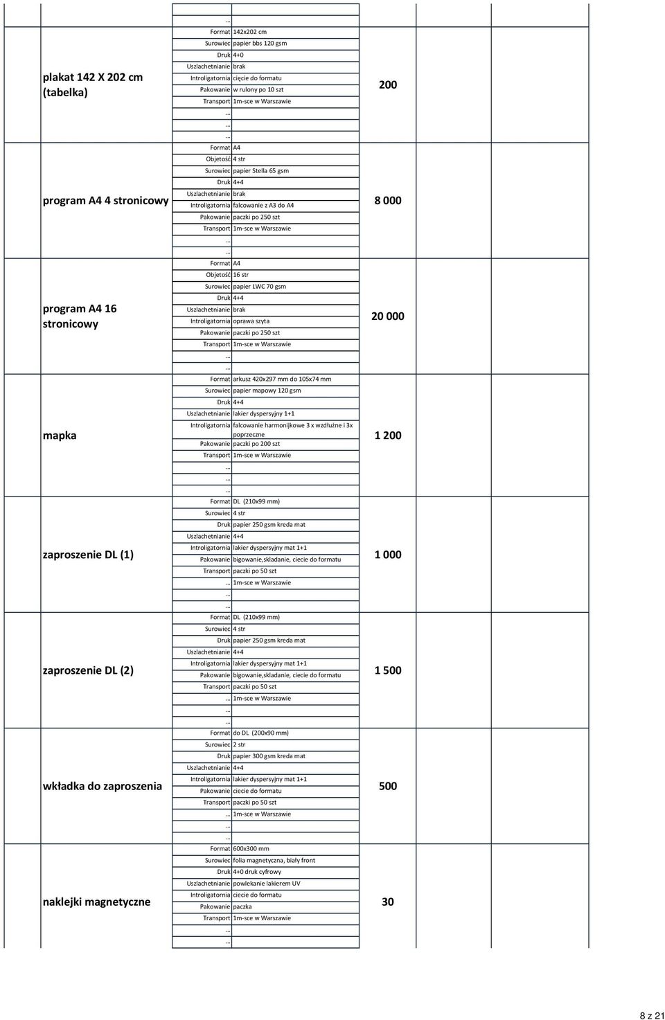 Introligatornia falcowanie harmonijkowe 3 x wzdłużne i 3x poprzeczne Pakowanie paczki po 200 szt Format DL (210x99 mm) Surowiec 4 str Uszlachetnianie 4+4 Druk papier 250 gsm kreda mat Introligatornia