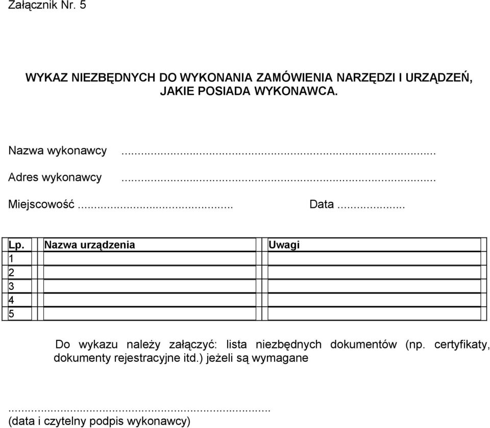 Nazwa wykonawcy... Adres wykonawcy... Miejscowość... Data... Lp.