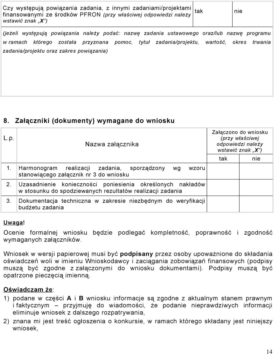Załączniki (dokumenty) wymagane do wniosku L.p. Nazwa załącznika 1. Harmonogram realizacji zadania, sporządzony wg wzoru stanowiącego załącznik nr 3 do wniosku 2.