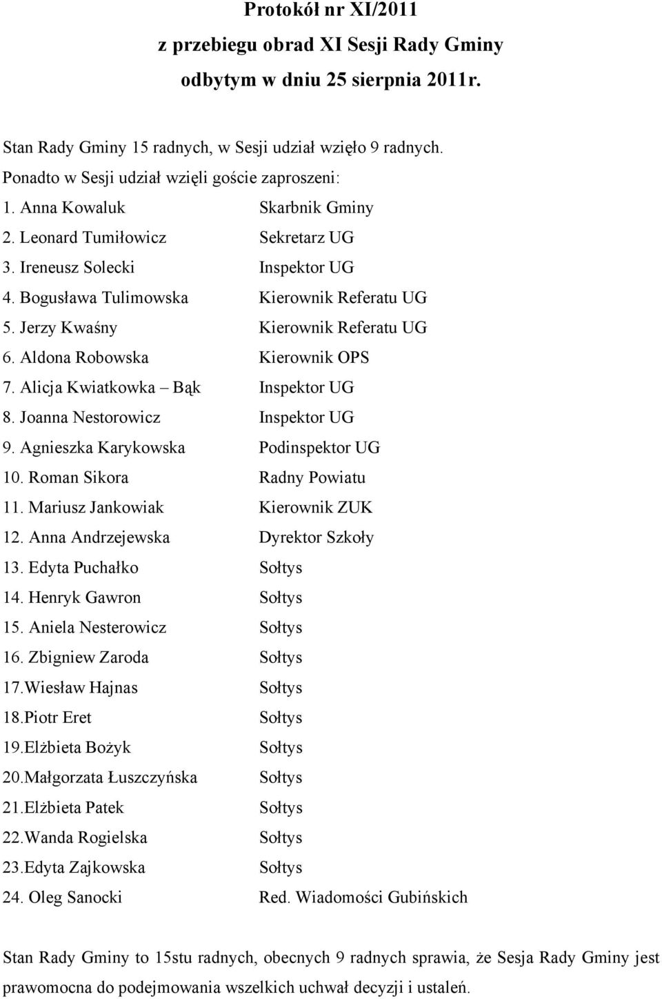 Jerzy Kwaśny Kierownik Referatu UG 6. Aldona Robowska Kierownik OPS 7. Alicja Kwiatkowka Bąk Inspektor UG 8. Joanna Nestorowicz Inspektor UG 9. Agnieszka Karykowska Podinspektor UG 10.
