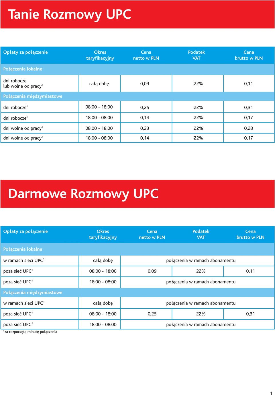 àczenie Okres Cena Podatek Cena taryfikacyjny netto w PLN VAT brutto w PLN lokalne w ramach sieci UPC 1 ca à dob po àczenia w ramach abonamentu poza sieç UPC 1 08:00-18:00 0,09 22% 0,11 poza sieç UPC