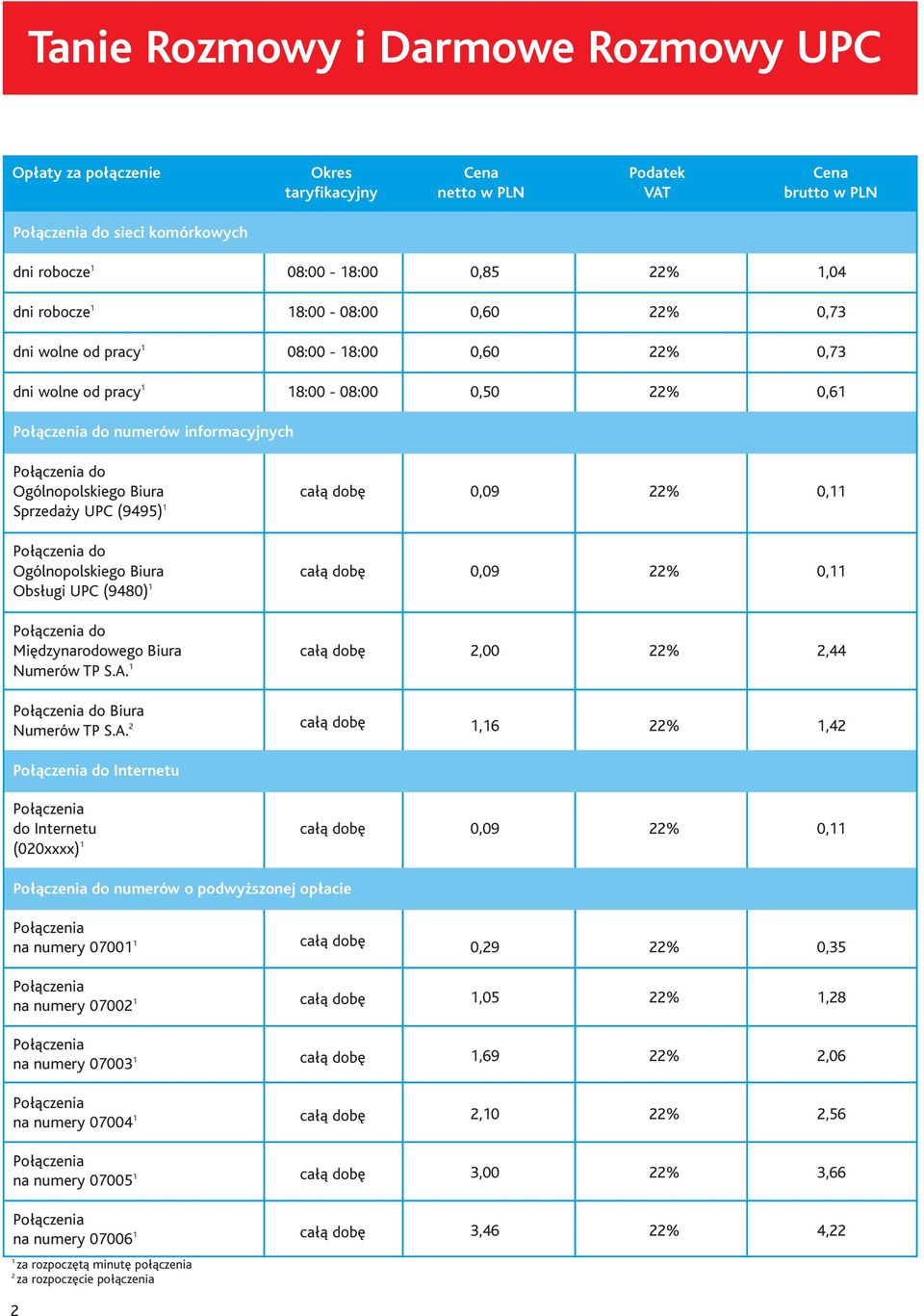 Sprzeda y UPC (9495) 1 do Ogólnopolskiego Biura ca à dob 0,09 22% 0,11 Obs ugi UPC (9480) 1 do Mi dzynarodowego Biura ca à dob 2,00 22% 2,44 Numerów TP S.A.