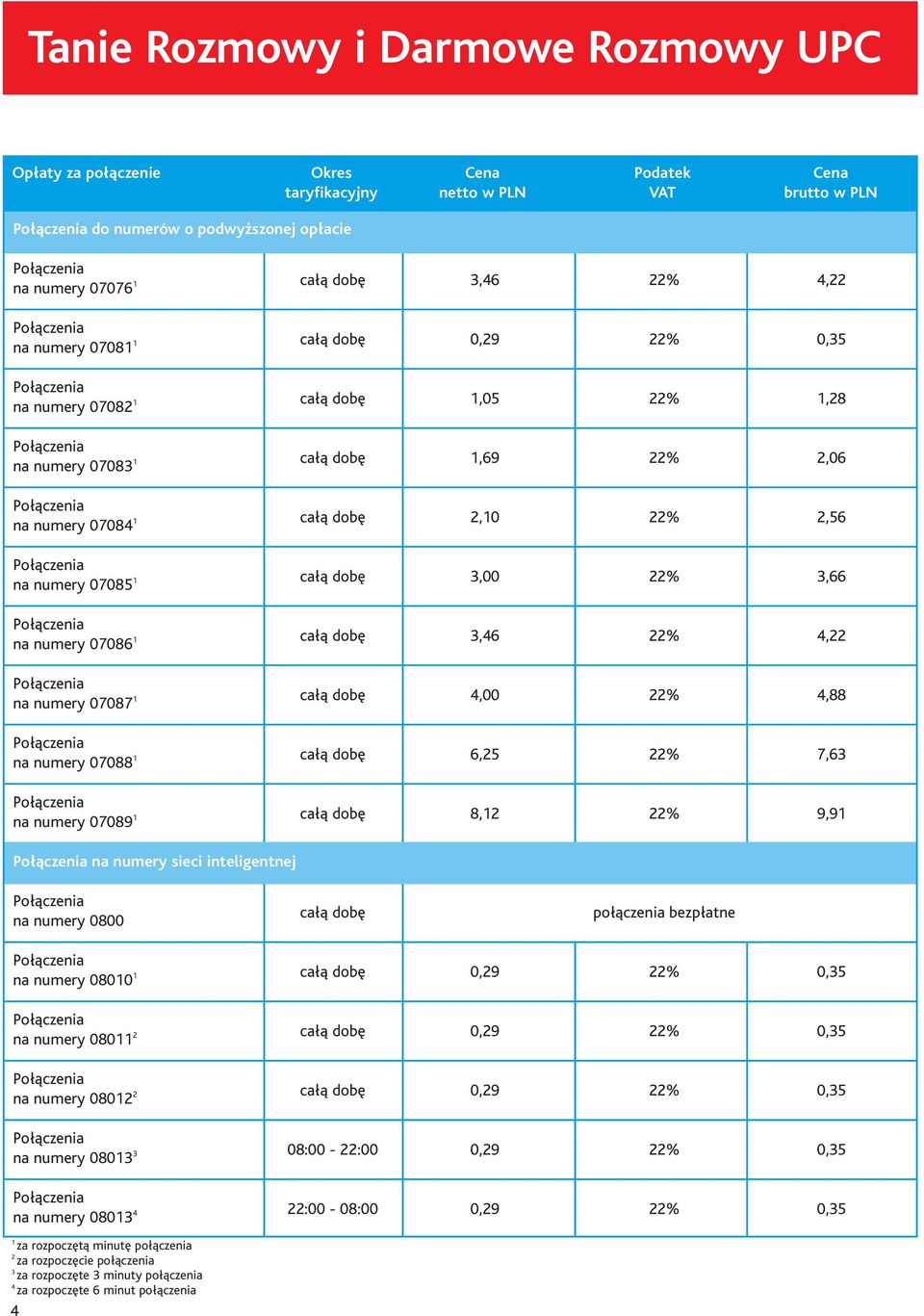 3,66 na numery 07086 1 ca à dob 3,46 22% 4,22 na numery 07087 1 ca à dob 4,00 22% 4,88 na numery 07088 1 ca à dob 6,25 22% 7,63 na numery 07089 1 ca à dob 8,12 22% 9,91 na numery sieci inteligentnej