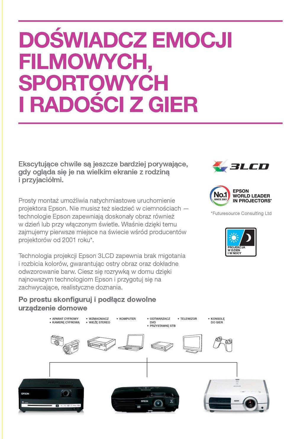 Właśnie dzięki temu zajmujemy pierwsze miejsce na świecie wśród producentów projektorów od 2001 roku*.
