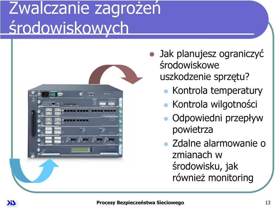 Kontrola temperatury Kontrola wilgotności Odpowiedni przepływ