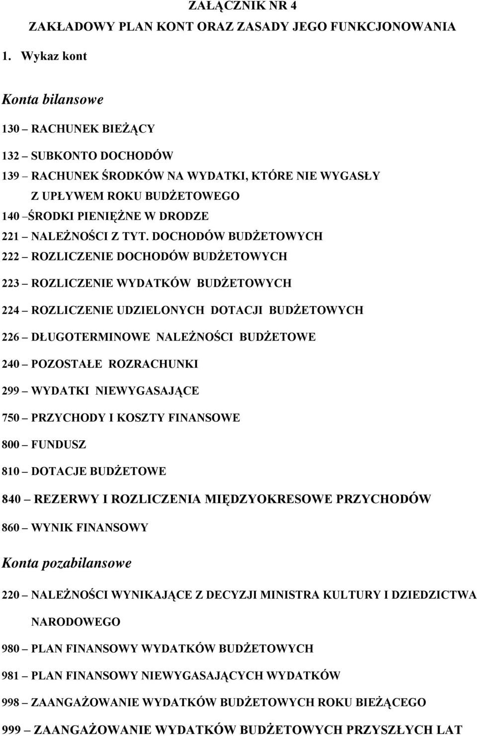 DOCHODÓW BUDŻETOWYCH 222 ROZLICZENIE DOCHODÓW BUDŻETOWYCH 223 ROZLICZENIE WYDATKÓW BUDŻETOWYCH 224 ROZLICZENIE UDZIELONYCH DOTACJI BUDŻETOWYCH 226 DŁUGOTERMINOWE NALEŻNOŚCI BUDŻETOWE 240 POZOSTAŁE