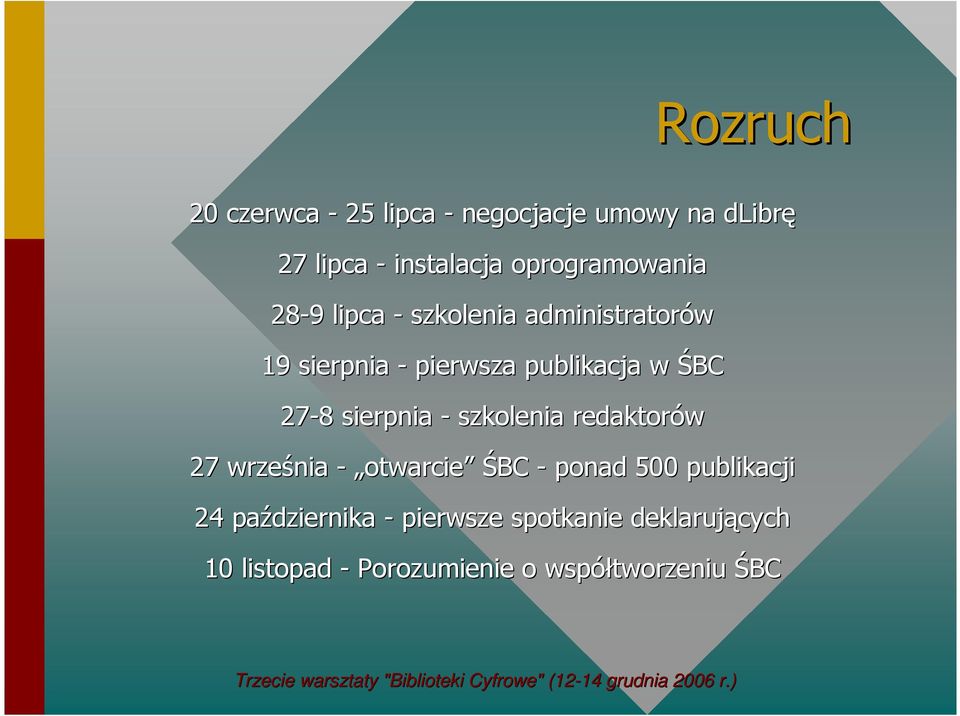 w ŚBC 27-8 8 sierpnia - szkolenia redaktorów 27 września - otwarcie ŚBC - ponad 500