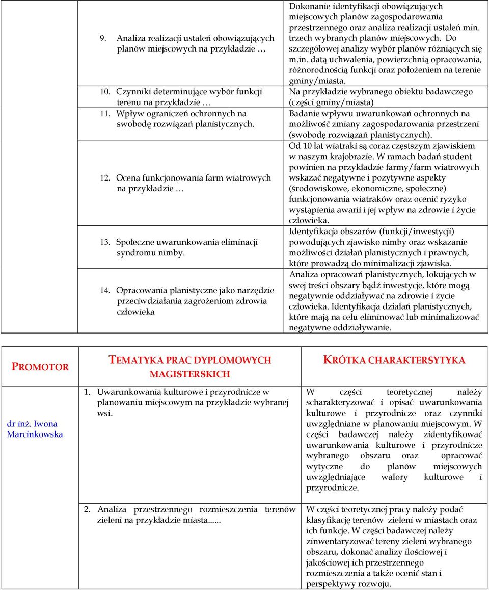 Opracowania planistyczne jako narzędzie przeciwdziałania zagrożeniom zdrowia człowieka Dokonanie identyfikacji obowiązujących miejscowych planów zagospodarowania przestrzennego oraz analiza