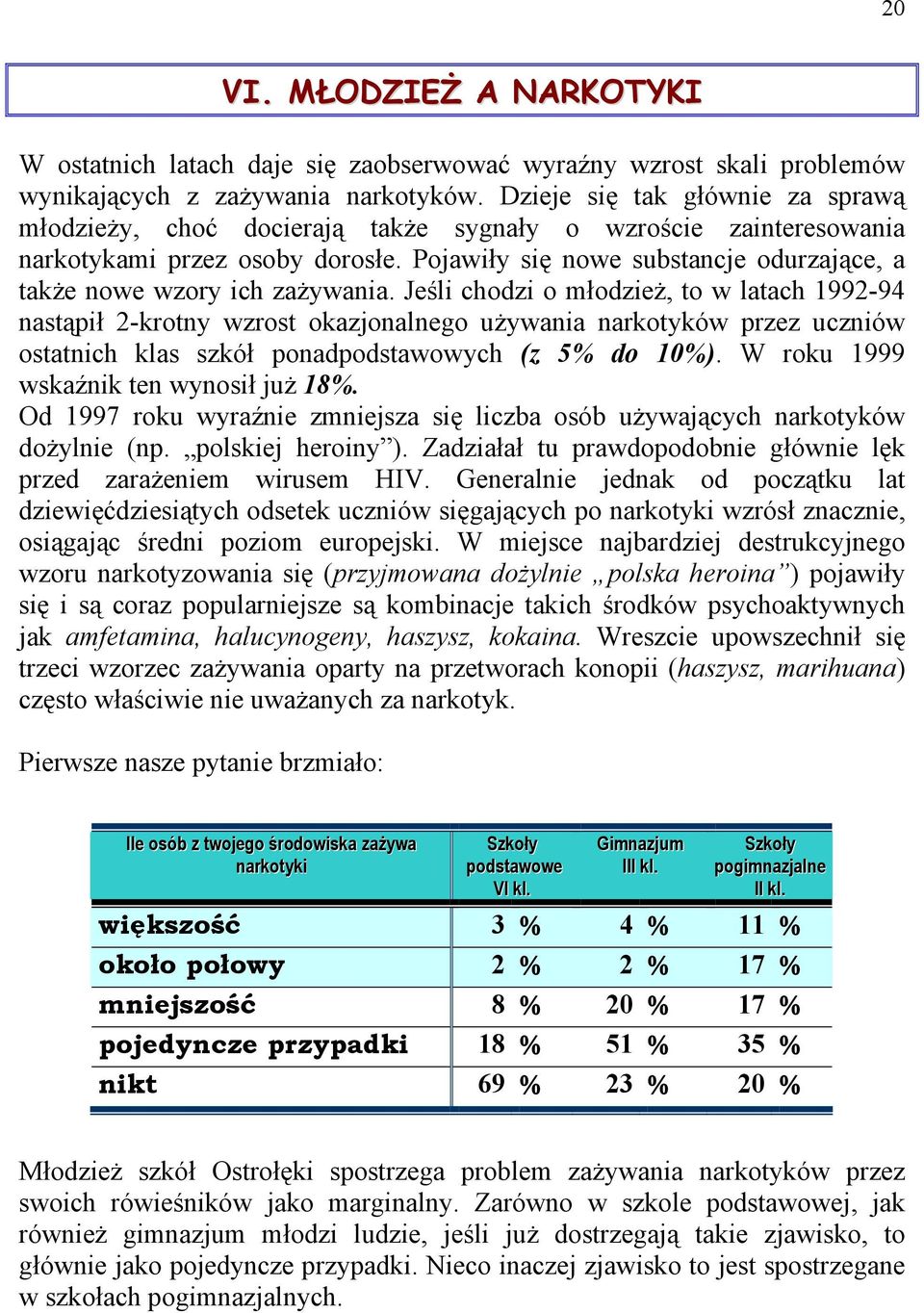 Pojawiły się nowe substancje odurzające, a także nowe wzory ich zażywania.