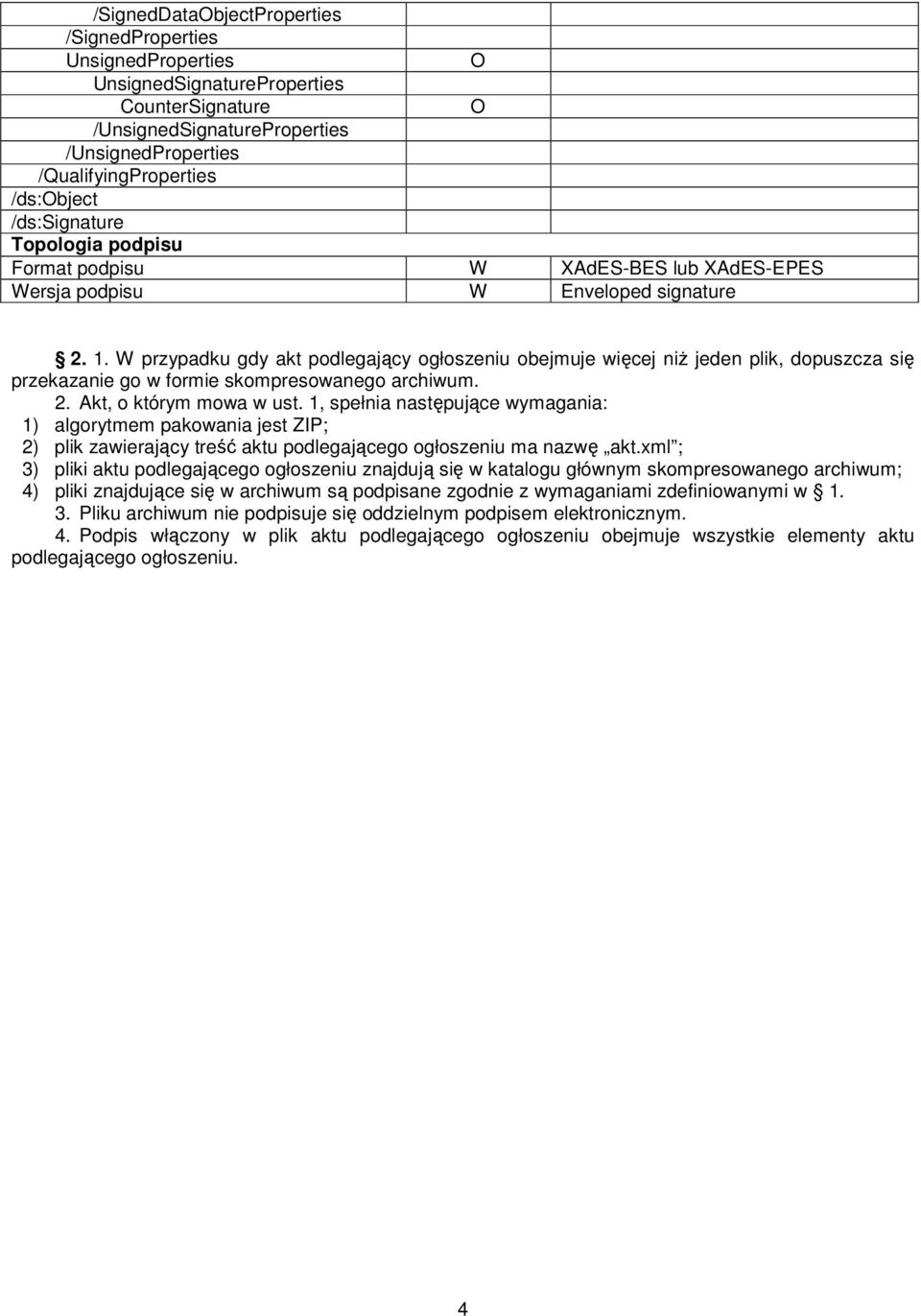 W przypadku gdy akt podlegający ogłoszeniu obejmuje więcej niż jeden plik, dopuszcza się przekazanie go w formie skompresowanego archiwum. 2. Akt, o którym mowa w ust.