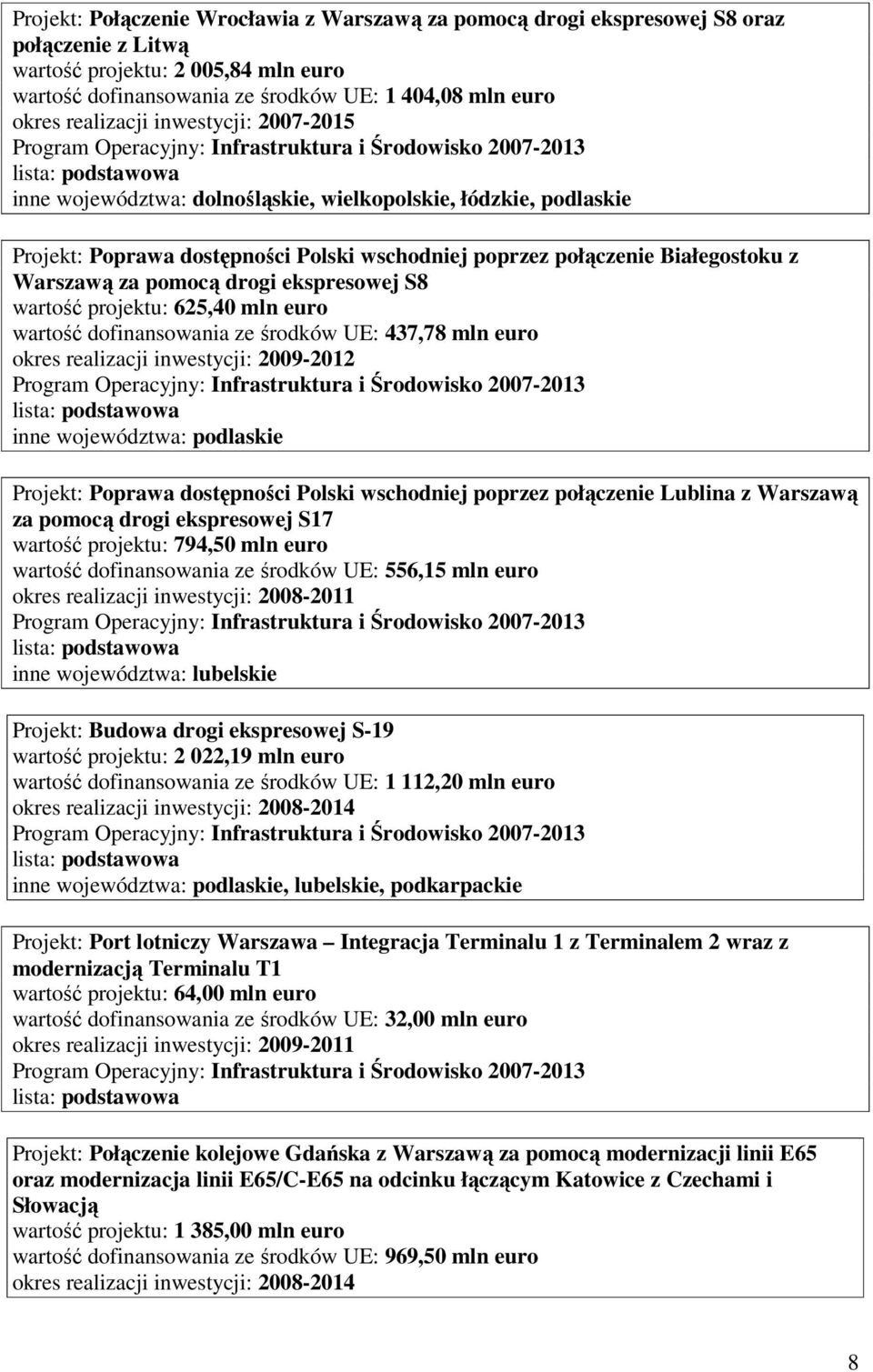 drogi ekspresowej S8 wartość projektu: 625,40 mln euro wartość dofinansowania ze środków UE: 437,78 mln euro okres realizacji inwestycji: 2009-2012 inne województwa: podlaskie Projekt: Poprawa