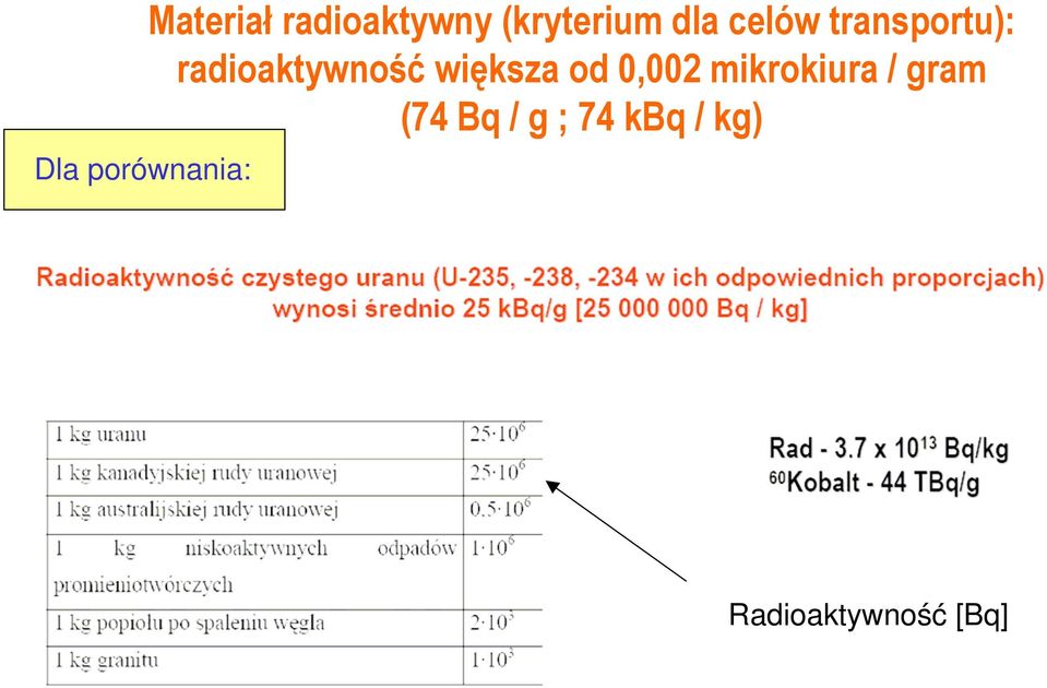 radioaktywność większa od 0,002