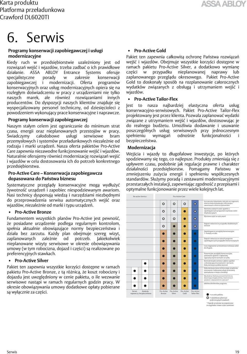 Oferta programów konserwacyjnych oraz usług modernizacyjnych opiera się na rozległym doświadczeniu w pracy z urządzeniami nie tylko naszych marek, ale również rozwiązaniami innych producentów.