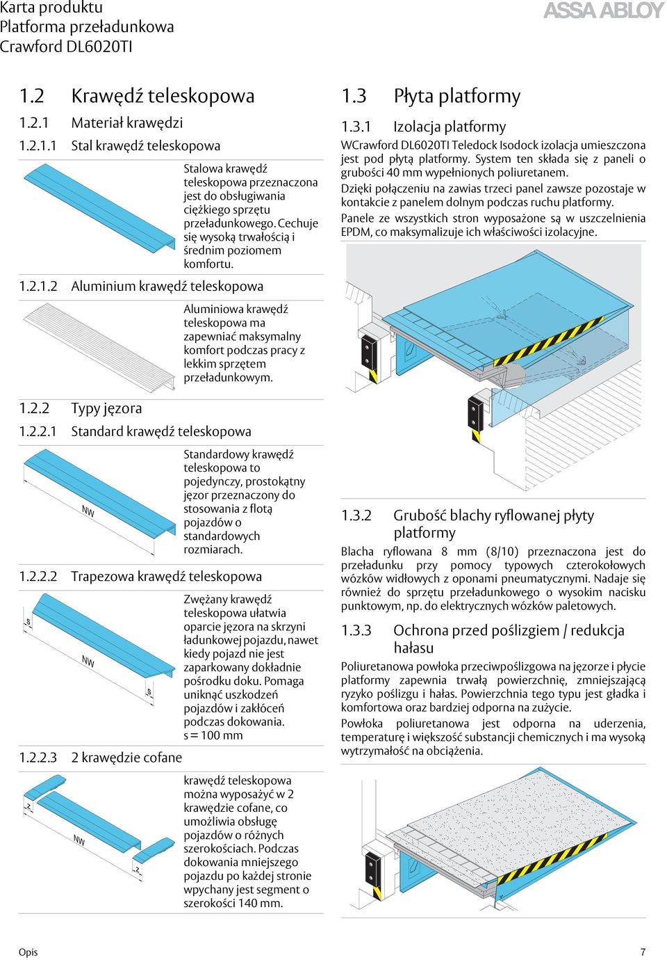System ten składa się z paneli o grubości 40 mm wypełnionych poliuretanem. Dzięki połączeniu na zawias trzeci panel zawsze pozostaje w kontakcie z panelem dolnym podczas ruchu platformy.