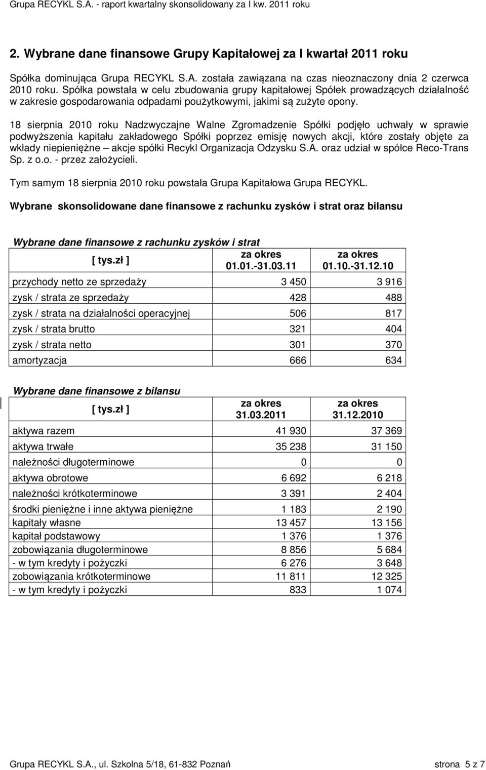 18 sierpnia 2010 roku Nadzwyczajne Walne Zgromadzenie Spółki podjęło uchwały w sprawie podwyższenia kapitału zakładowego Spółki poprzez emisję nowych akcji, które zostały objęte za wkłady
