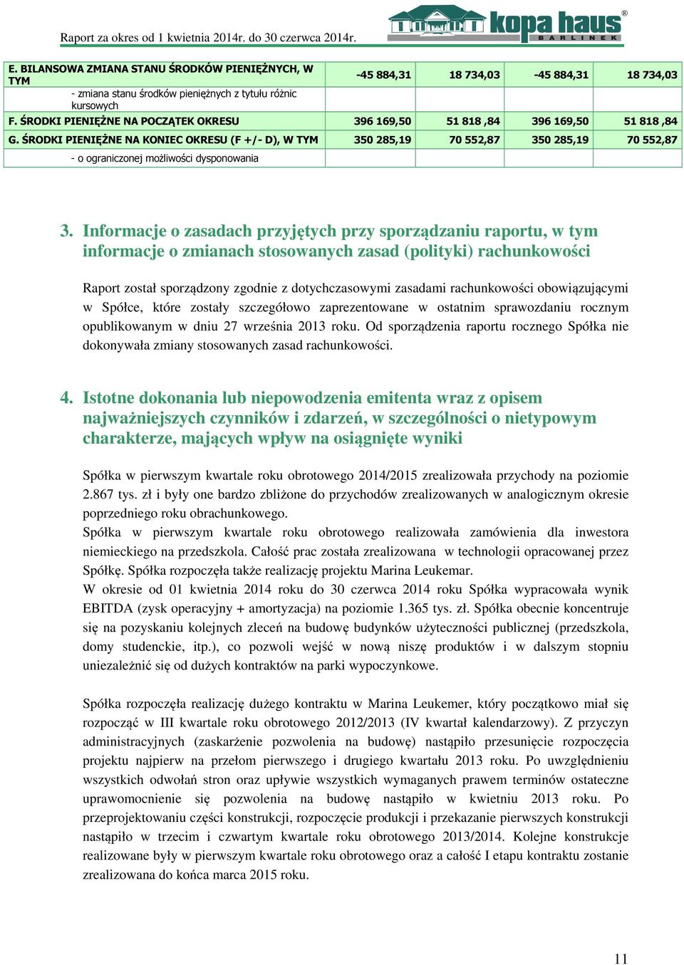 ŚRODKI PIENIĘŻNE NA KONIEC OKRESU (F +/- D), W TYM 350 285,19 70 552,87 350 285,19 70 552,87 - o ograniczonej możliwości dysponowania 3.